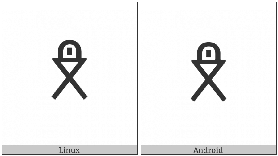 Yi Syllable Nguo on various operating systems