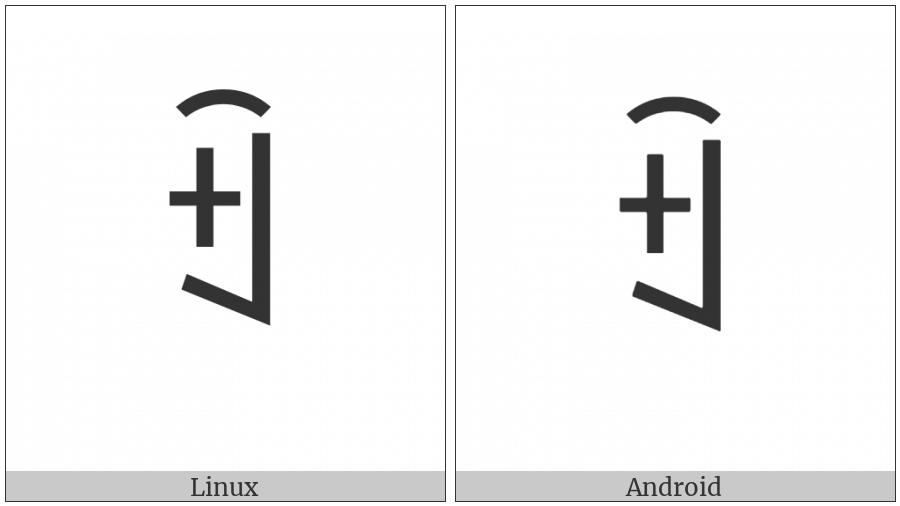 Yi Syllable Ngex on various operating systems