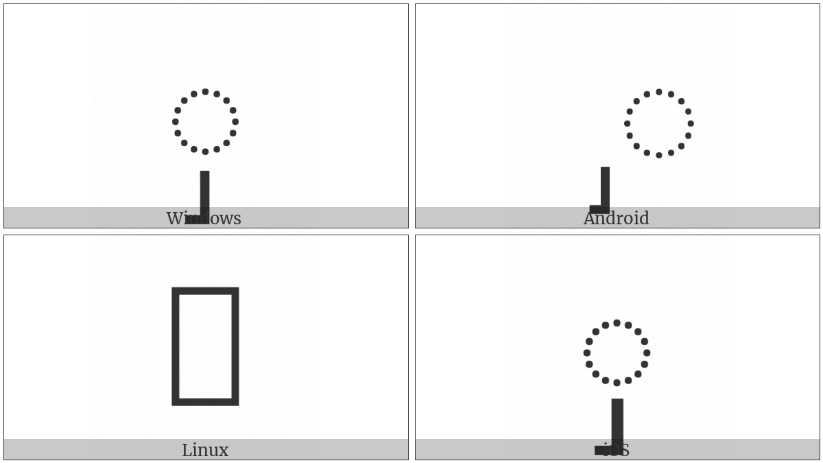 Myanmar Consonant Sign Medial Ha on various operating systems