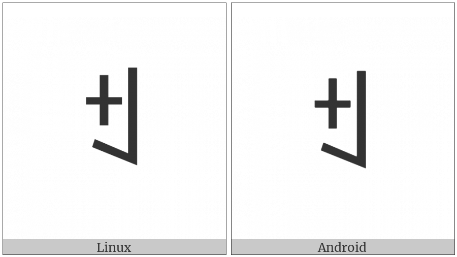 Yi Syllable Nge on various operating systems