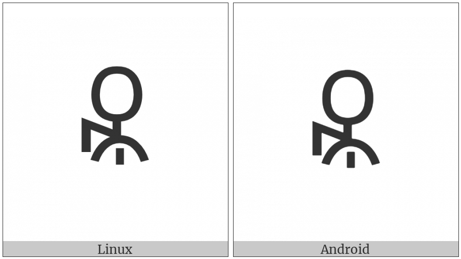 Yi Syllable Hap on various operating systems