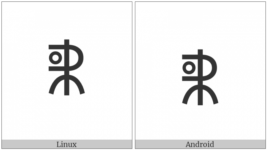 Yi Syllable Huop on various operating systems