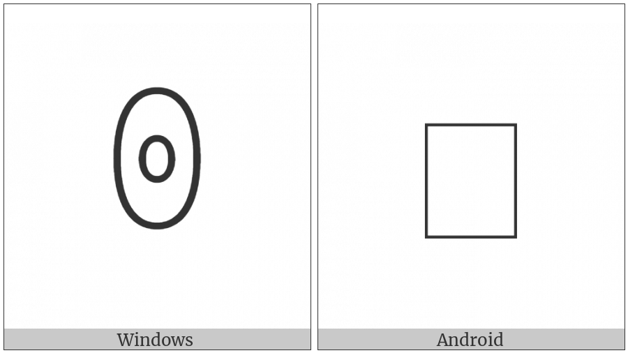 Yi Syllable Ho on various operating systems