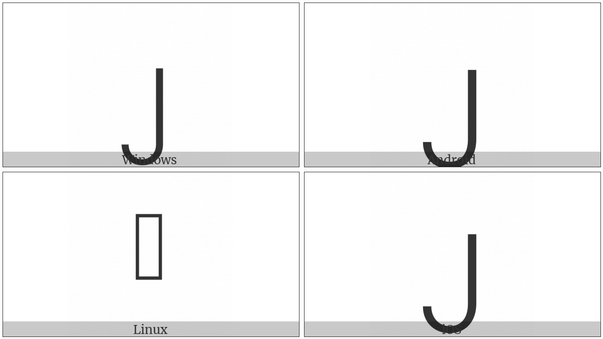 Myanmar Digit Two on various operating systems