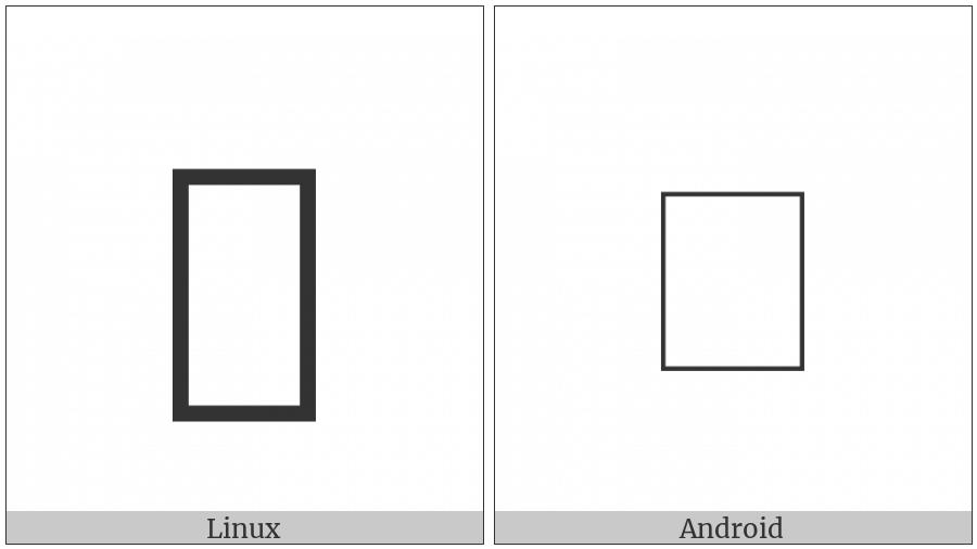 Yi Syllable Zap on various operating systems