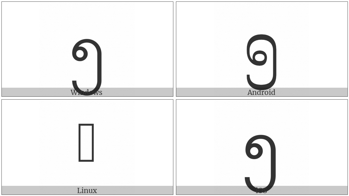 Myanmar Digit Five on various operating systems