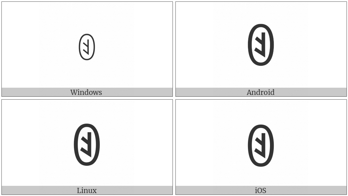 Yi Syllable Cat on various operating systems