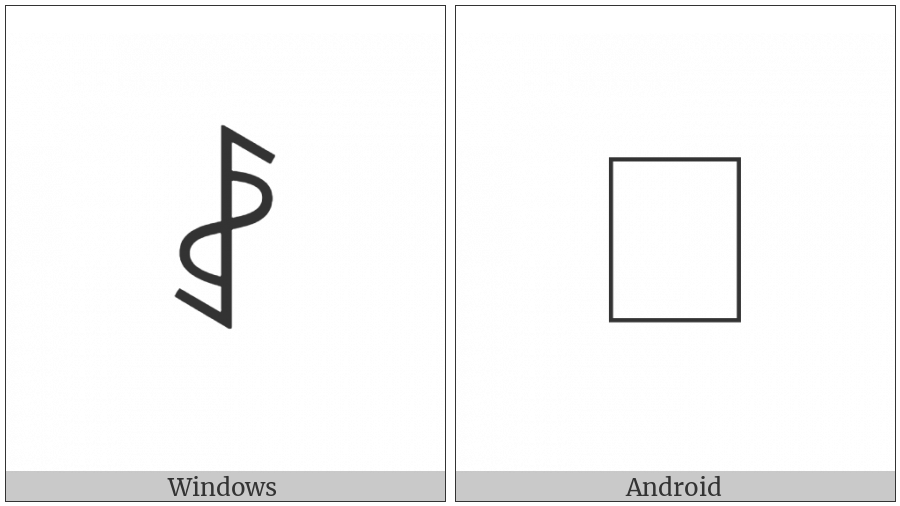 Yi Syllable Cuo on various operating systems