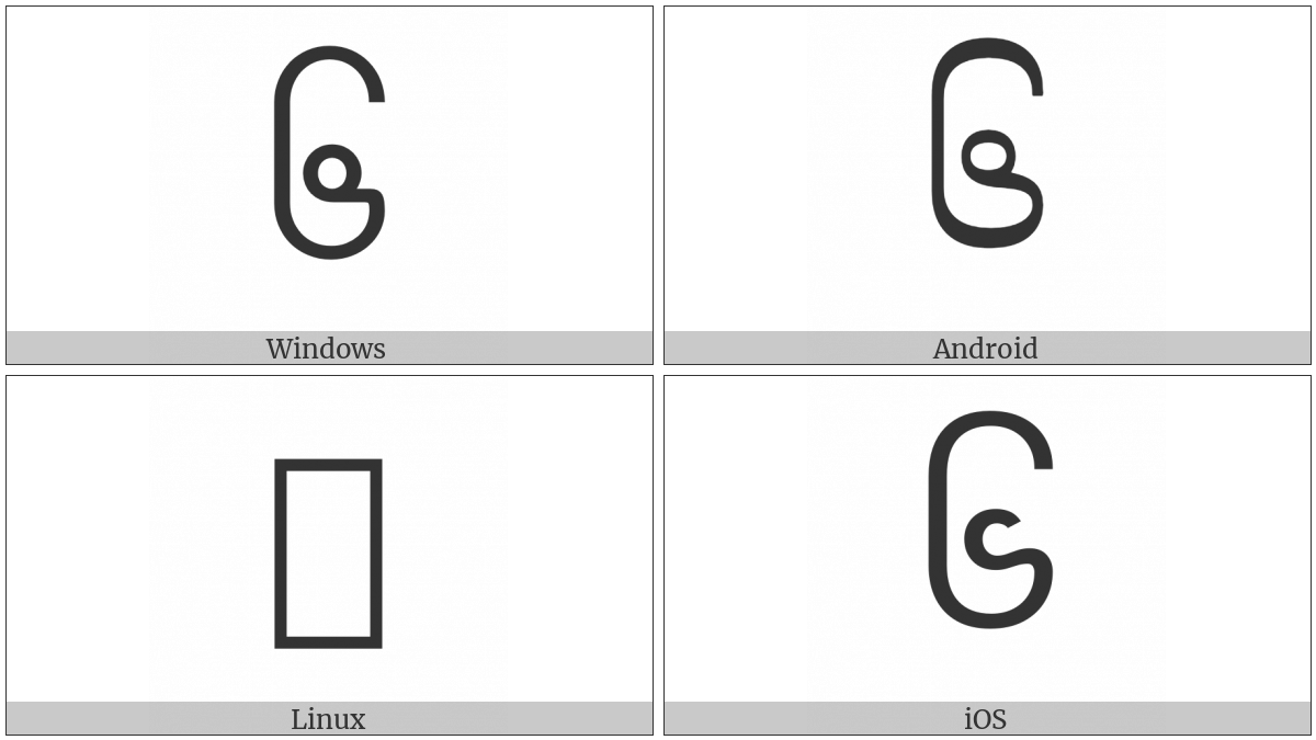 Myanmar Digit Six on various operating systems