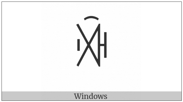 Yi Syllable Cux on various operating systems