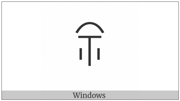 Yi Syllable Zzie on various operating systems