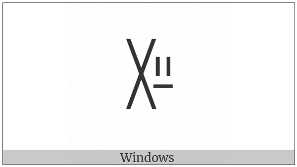 Yi Syllable Zzap on various operating systems