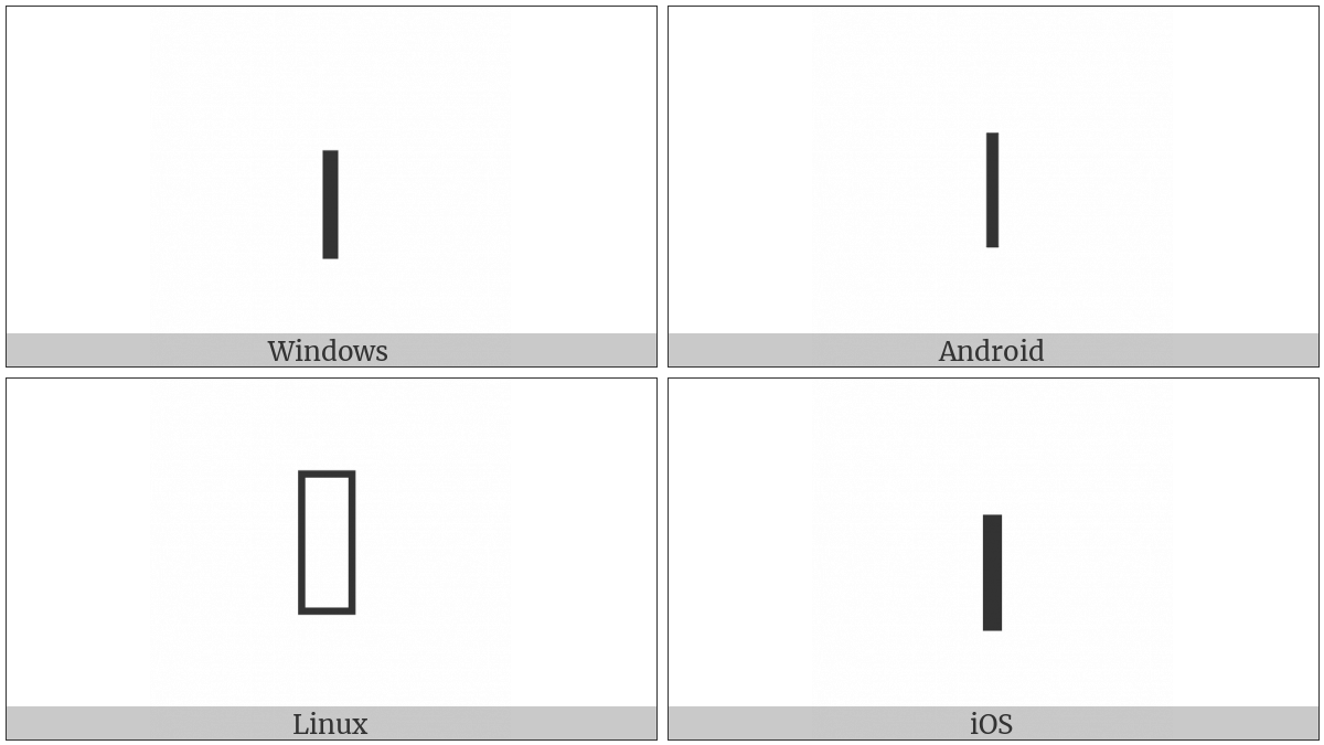 Myanmar Sign Little Section on various operating systems