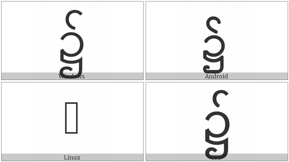 Myanmar Symbol Locative on various operating systems