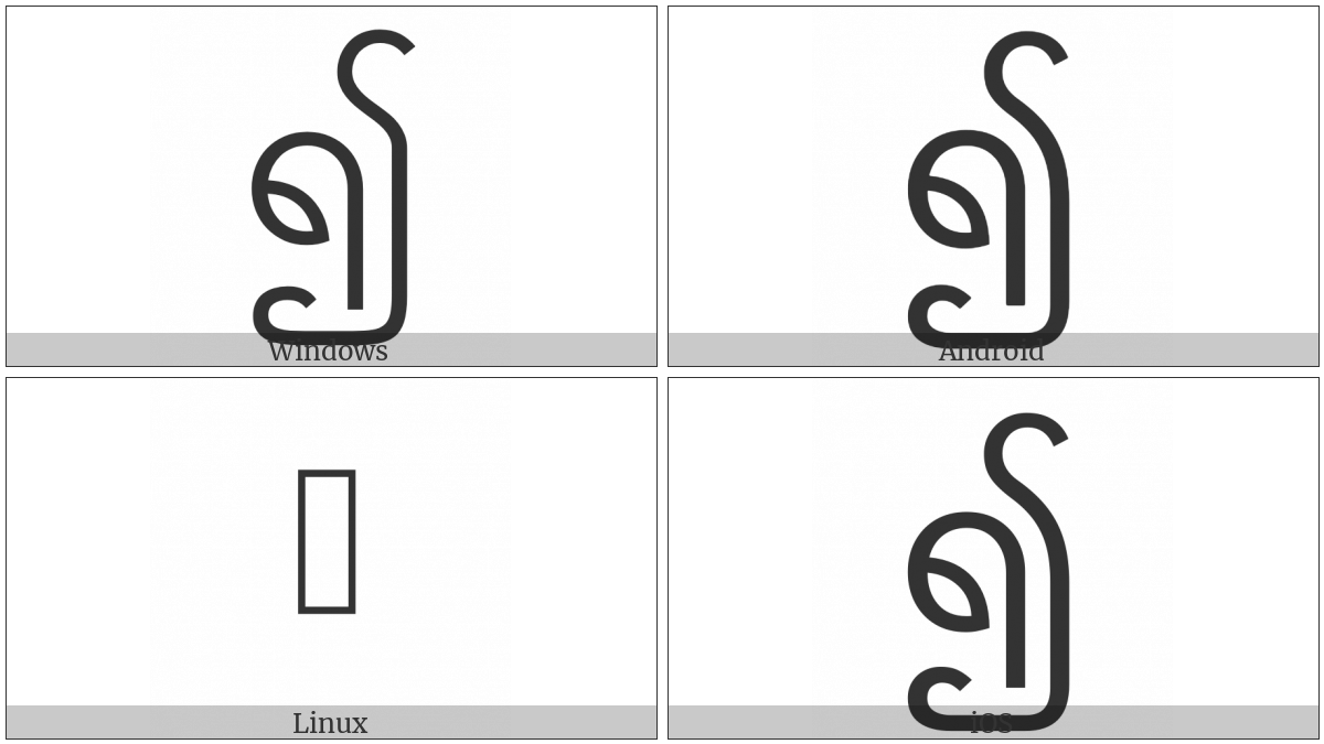 Myanmar Symbol Completed on various operating systems