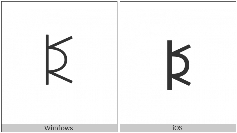 Yi Syllable Nzy on various operating systems