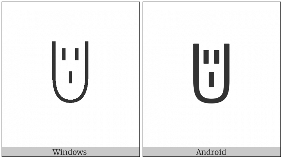 Yi Syllable Nzyr on various operating systems