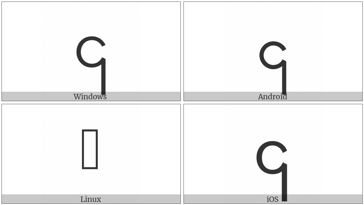 Myanmar Symbol Aforementioned on various operating systems