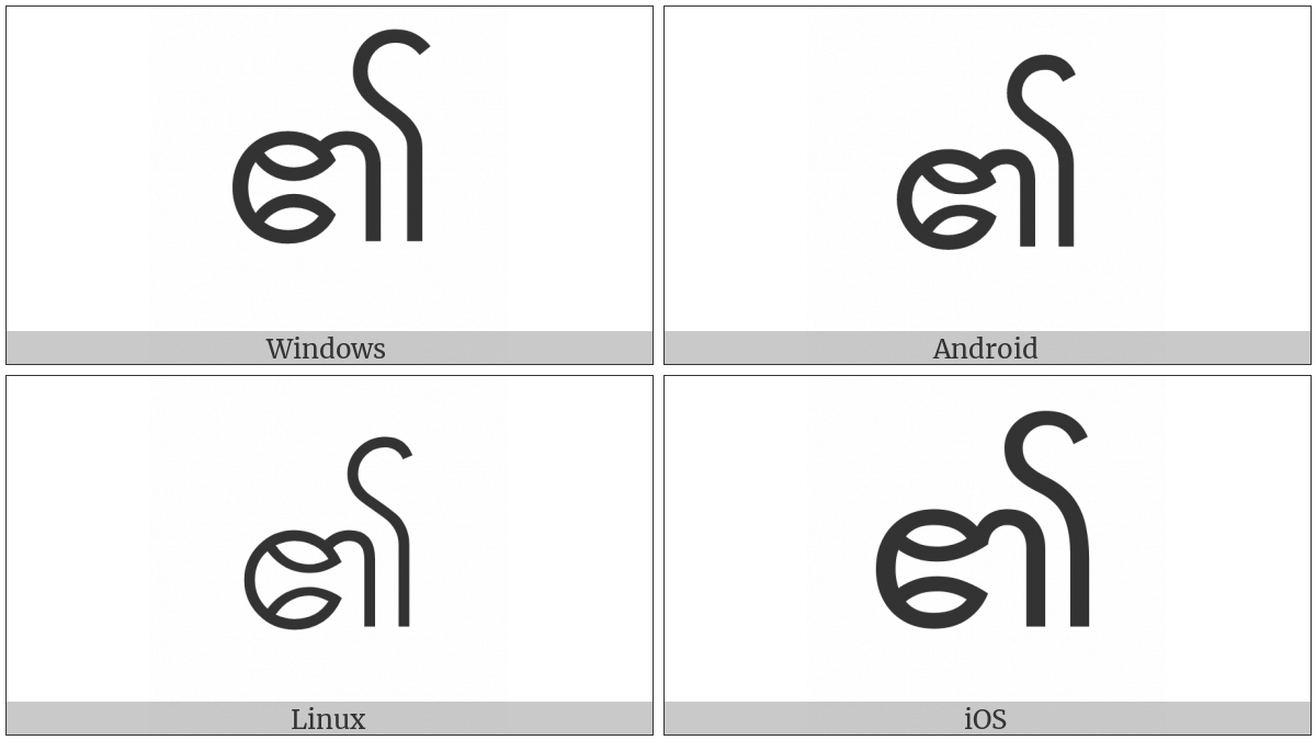 Myanmar Symbol Genitive on various operating systems