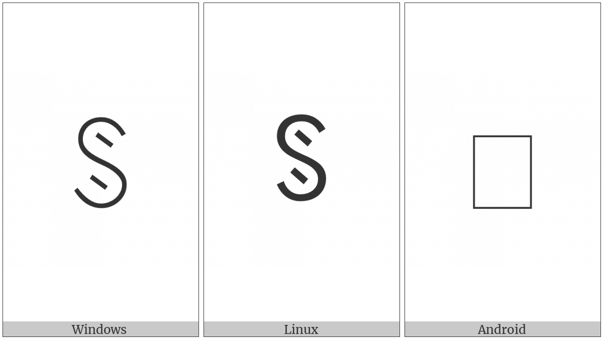 Yi Syllable Sot on various operating systems