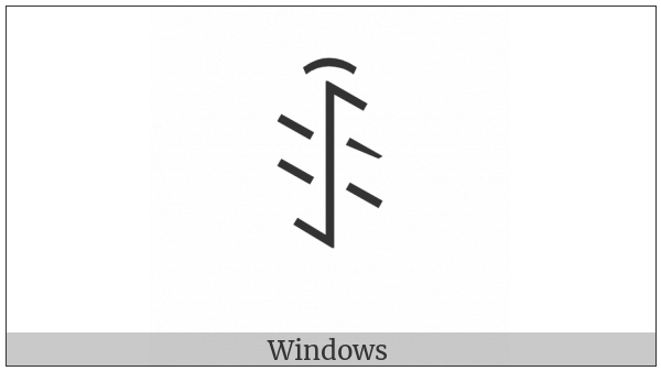 Yi Syllable Sox on various operating systems