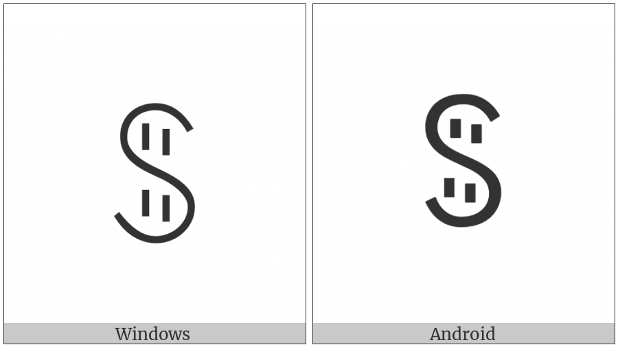 Yi Syllable Sop on various operating systems