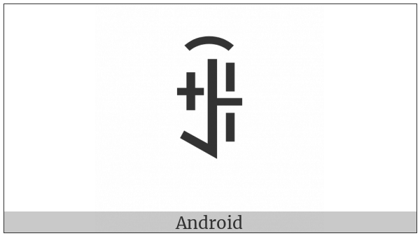 Yi Syllable Surx on various operating systems