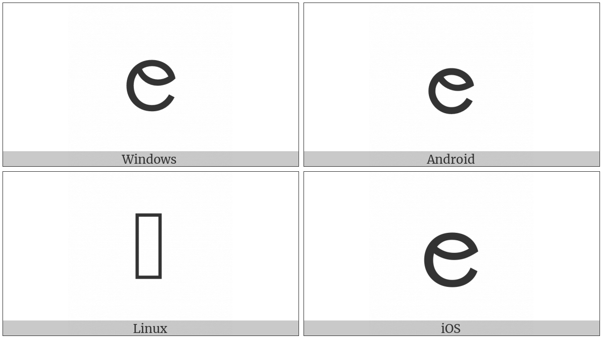 Myanmar Letter Vocalic L on various operating systems