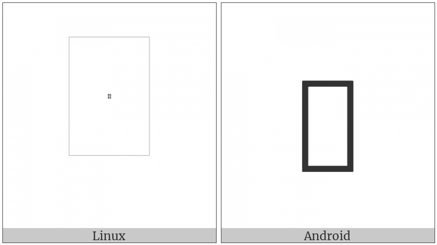 Yi Syllable Cha on various operating systems