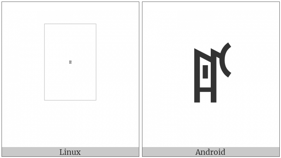 Yi Syllable Chuot on various operating systems