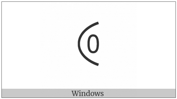 Yi Syllable Ju on various operating systems