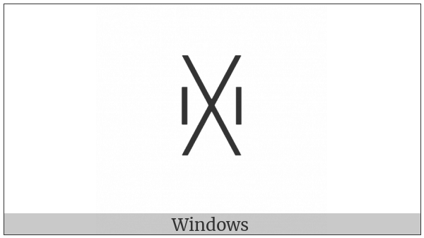 Yi Syllable Qi on various operating systems