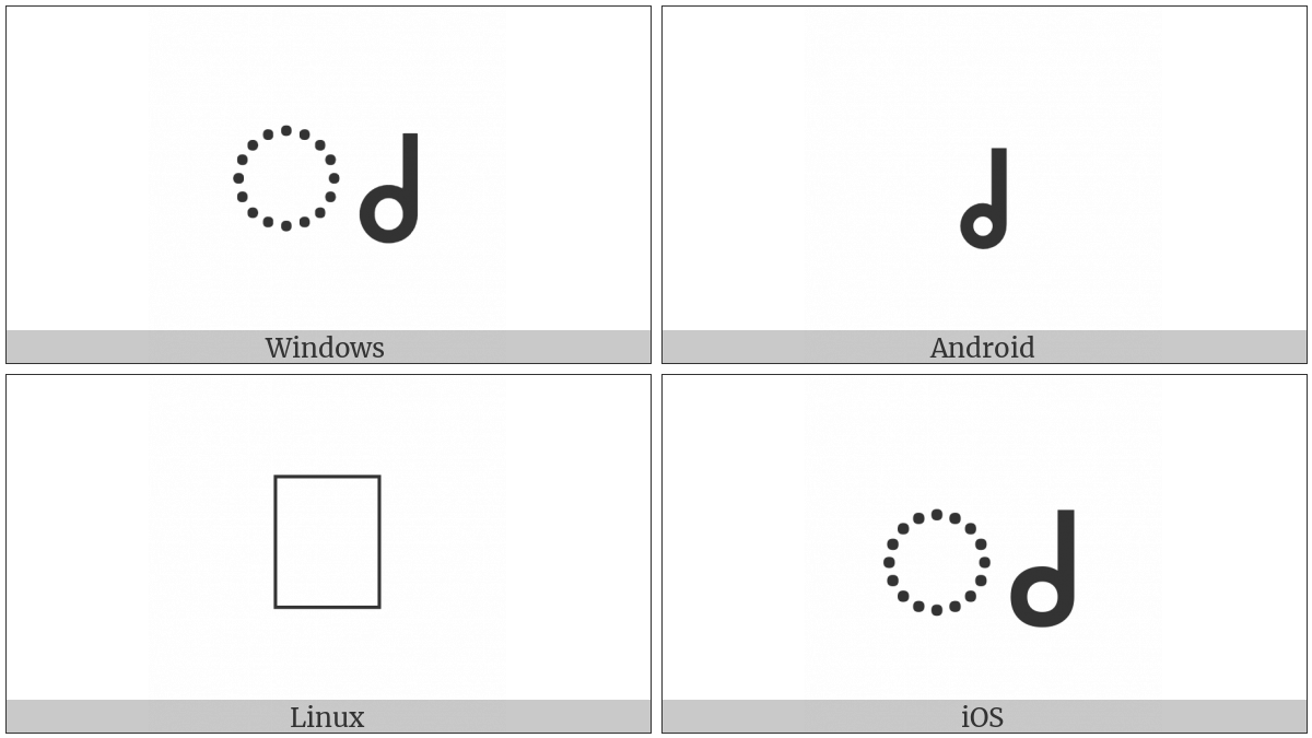 Myanmar Vowel Sign Western Pwo Karen Eu on various operating systems