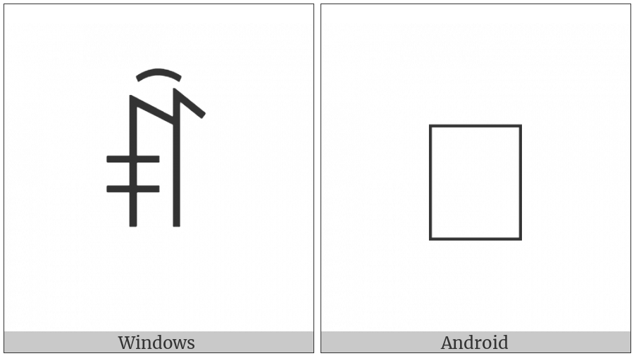 Yi Syllable Jjox on various operating systems