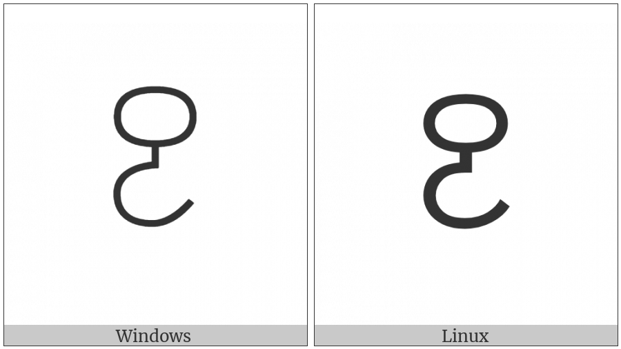 Yi Syllable Jjut on various operating systems