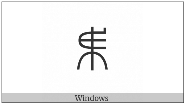 Yi Syllable Jju on various operating systems