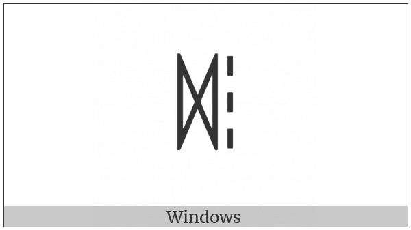 Yi Syllable Njot on various operating systems