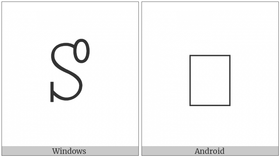 Yi Syllable Njyt on various operating systems