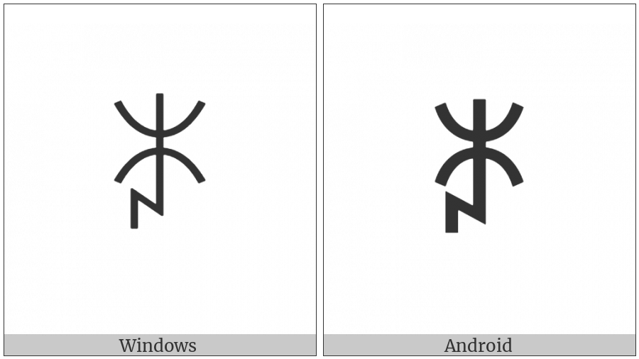 Yi Syllable Nyit on various operating systems