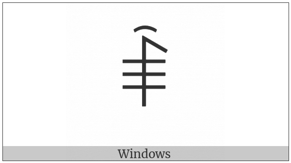 Yi Syllable Nyix on various operating systems