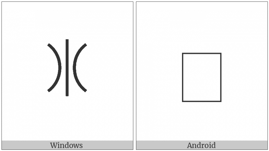 Yi Syllable Nyot on various operating systems