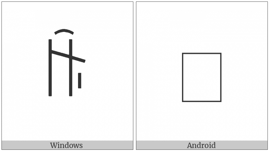 Yi Syllable Nyux on various operating systems