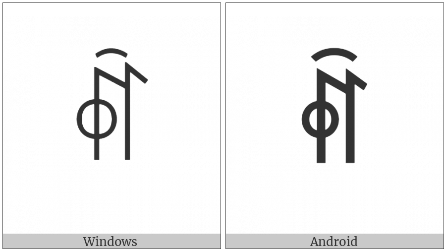 Yi Syllable Xox on various operating systems