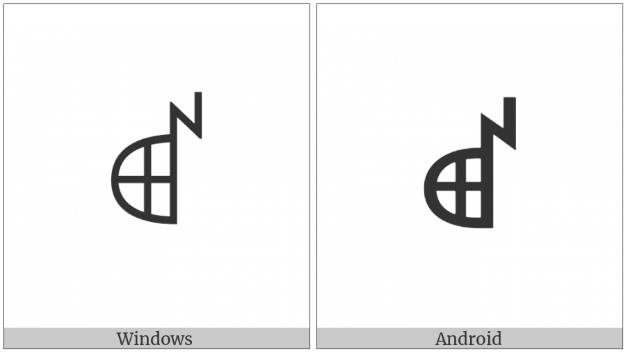 Yi Syllable Yit on various operating systems