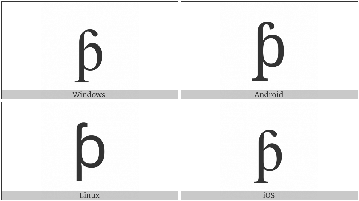 Latin Small Letter P With Hook on various operating systems