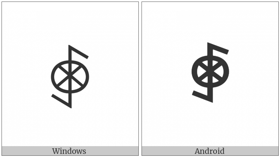 Yi Syllable Yiep on various operating systems