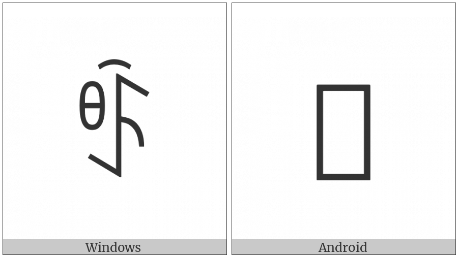 Yi Syllable Yuox on various operating systems