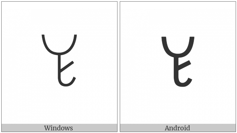 Yi Syllable Yop on various operating systems