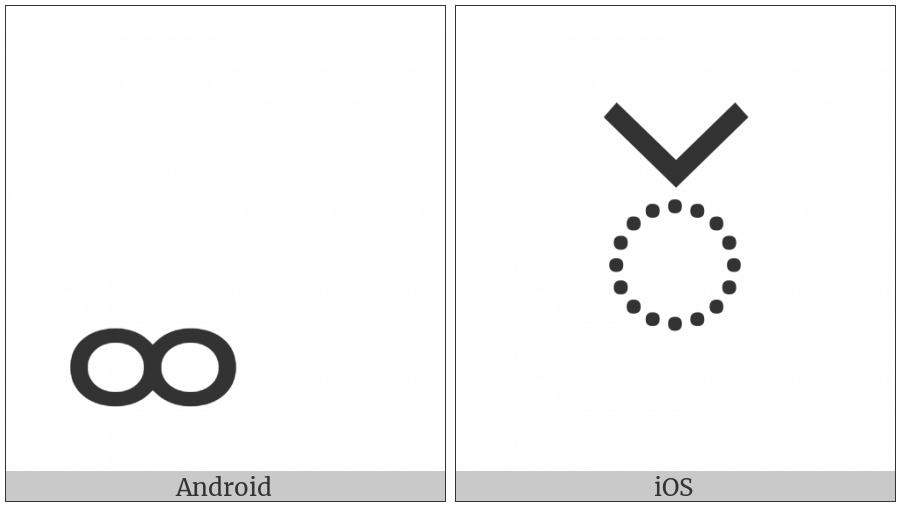 Myanmar Vowel Sign Kayah Ee on various operating systems