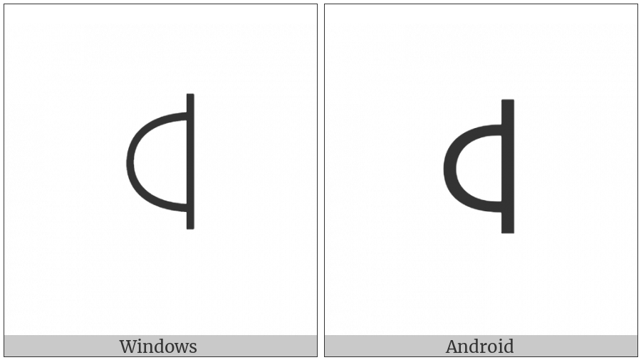 Yi Syllable Yy on various operating systems